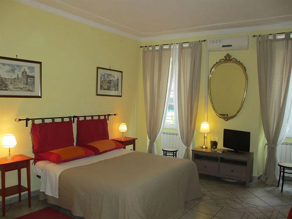 Hotel B&B Colosseum Rome