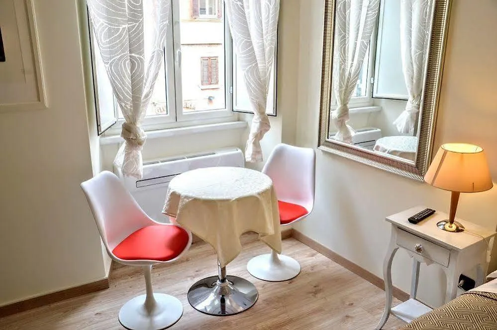 Hotel B&B Colosseum Rome